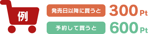 メンバーズポイントをためる
